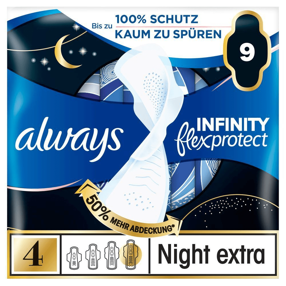 Bild: always Infinity FlexProtect Night 