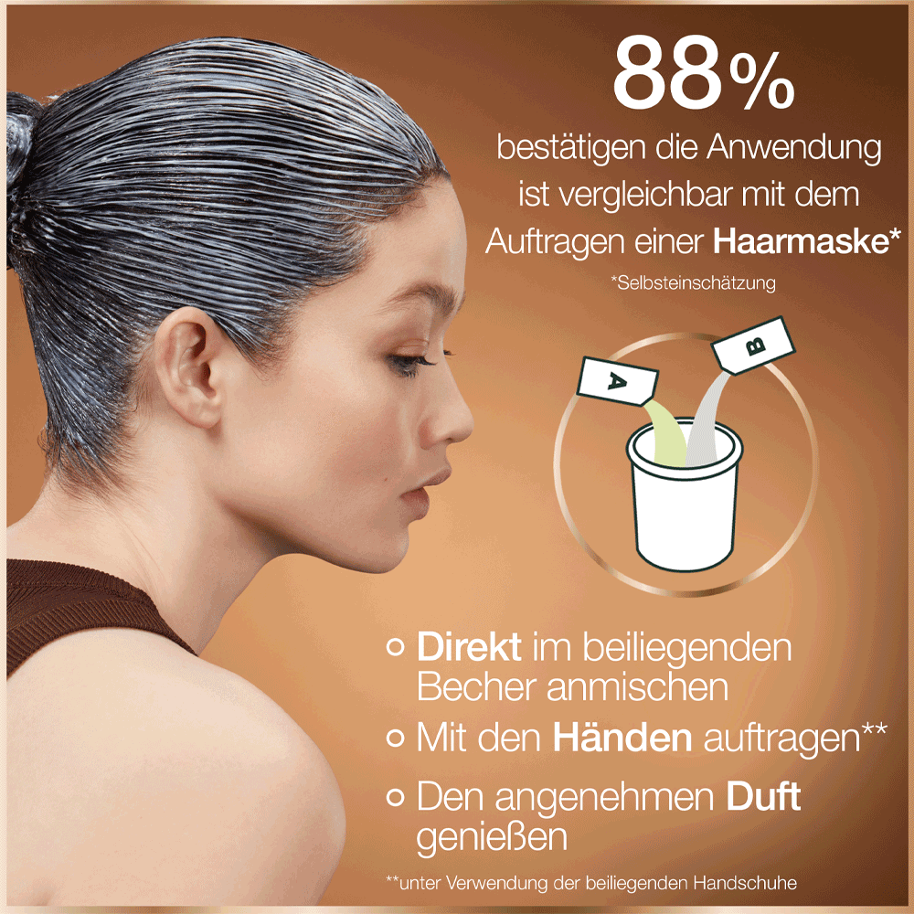 Bild: GARNIER GOOD Dauerhafte Haarfarbe latte macchiato braun