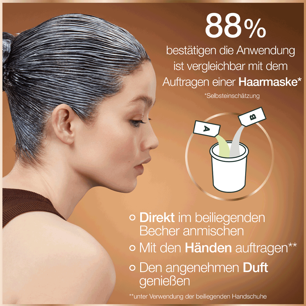 Bild: GARNIER GOOD Dauerhafte Haarfarbe mochaccino braun