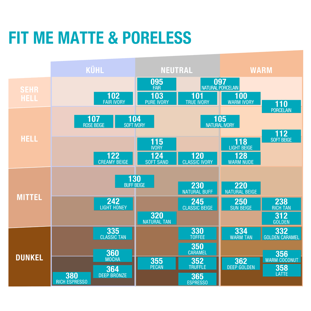 Bild: MAYBELLINE Fit Me! Matte + Poreless Make Up caramel