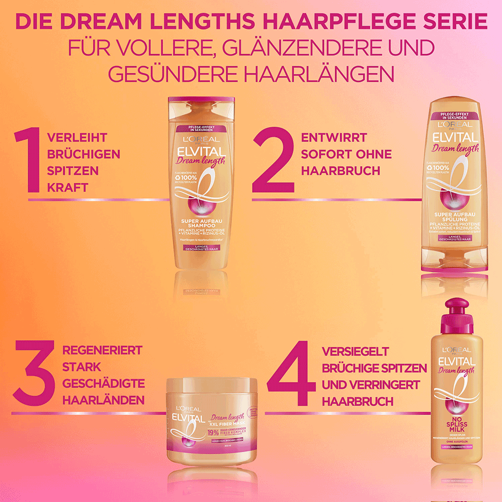 Bild: L'ORÉAL PARIS ELVITAL Dream Length XXL Intensivkur 