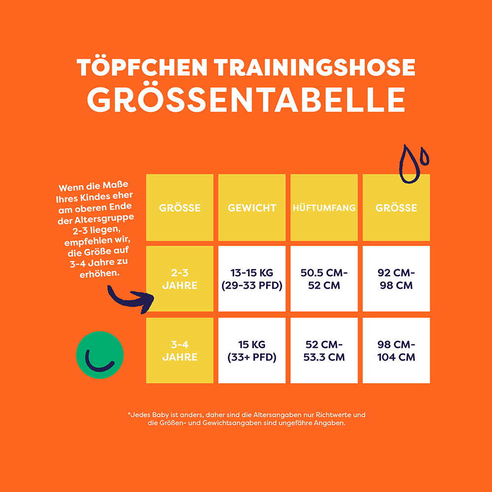 Bild: bambino mio Töpfchen-Trainingshose 3er 2-3 Jahre 