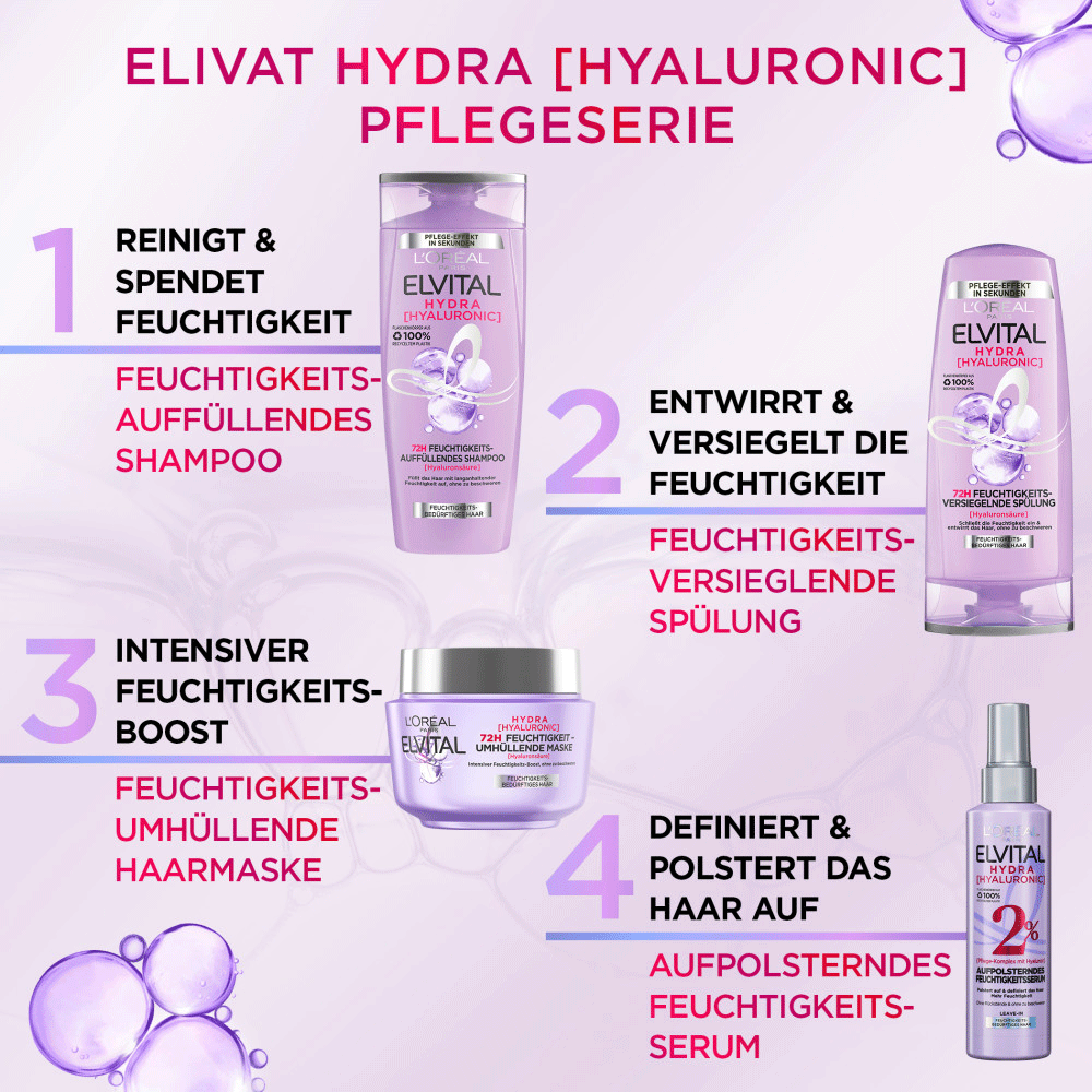 Bild: L'ORÉAL PARIS ELVITAL Hyaluron Plump Shampoo 