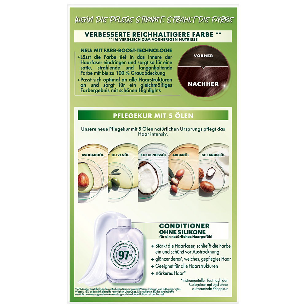 Bild: GARNIER Nutrisse Creme Coloration Dunkles Diamant Braun