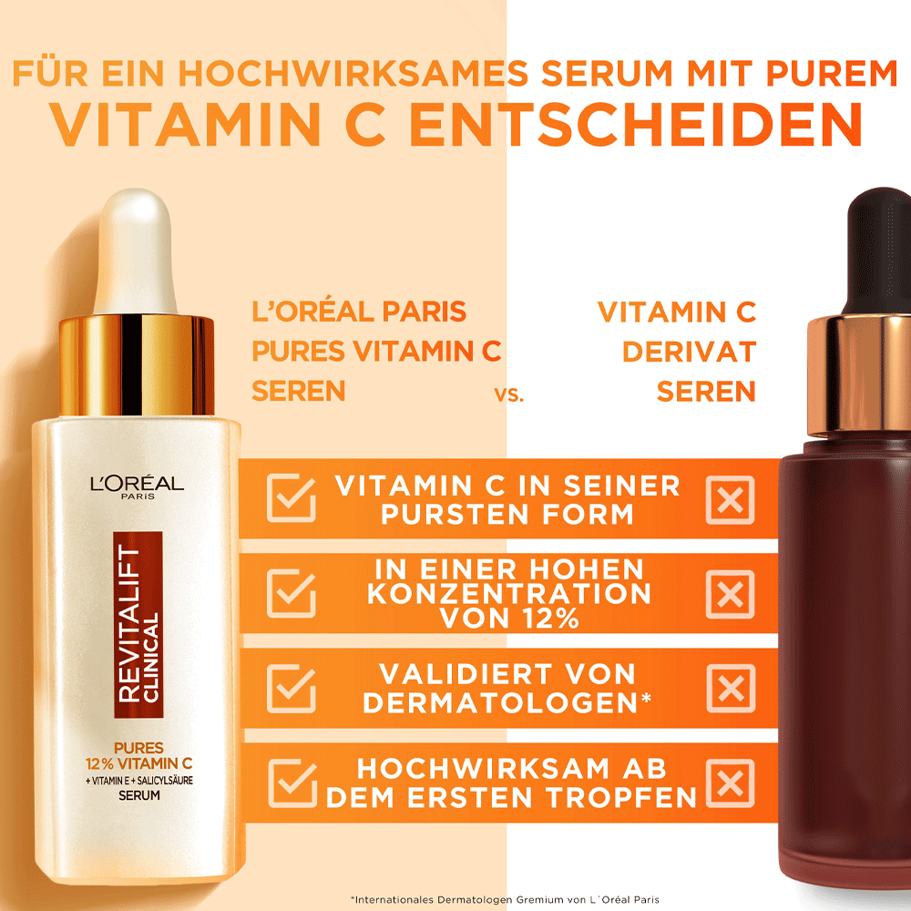 Bild: L'ORÉAL PARIS Revitalift Clinical Vitamin C Serum 