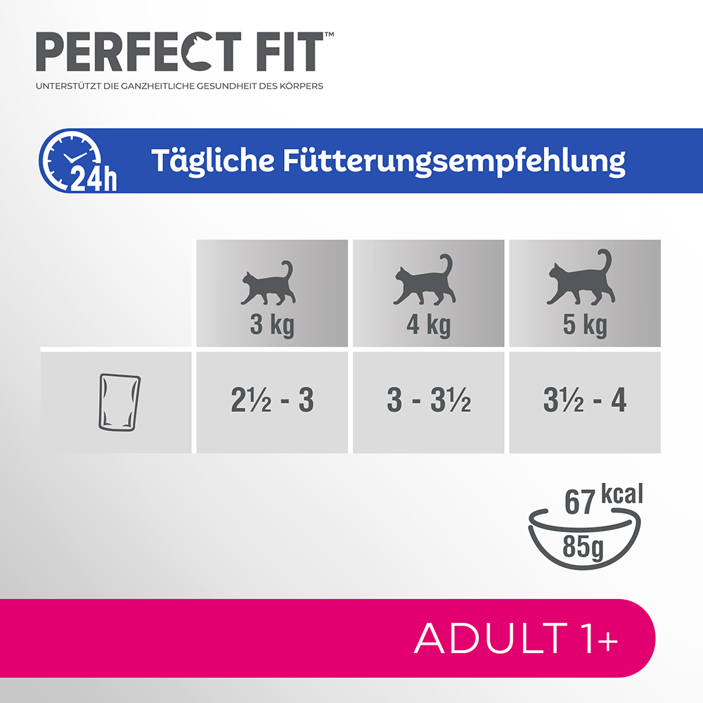 Bild: PERFECT FIT Adult 1+ in Sauce mit Huhn und Rind 