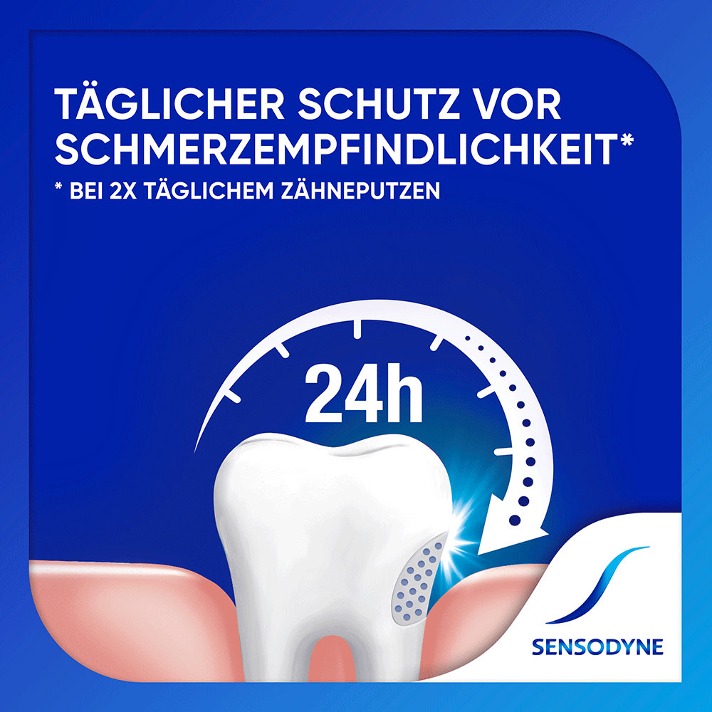 Bild: SENSODYNE Zahnpasta Multi Care Kariesschutz & Frische 