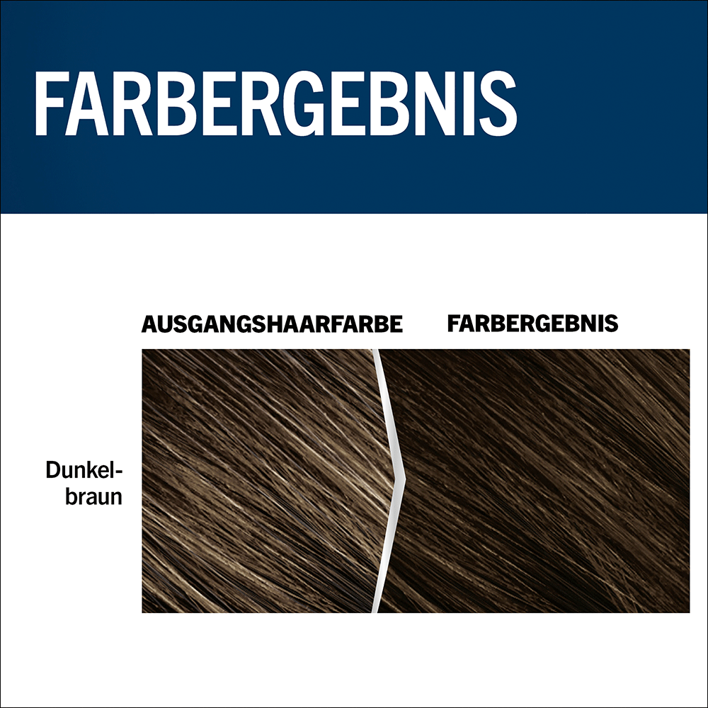 Bild: Schwarzkopf Men Perfect Anti Grau Tönungsgel dunkelbraun