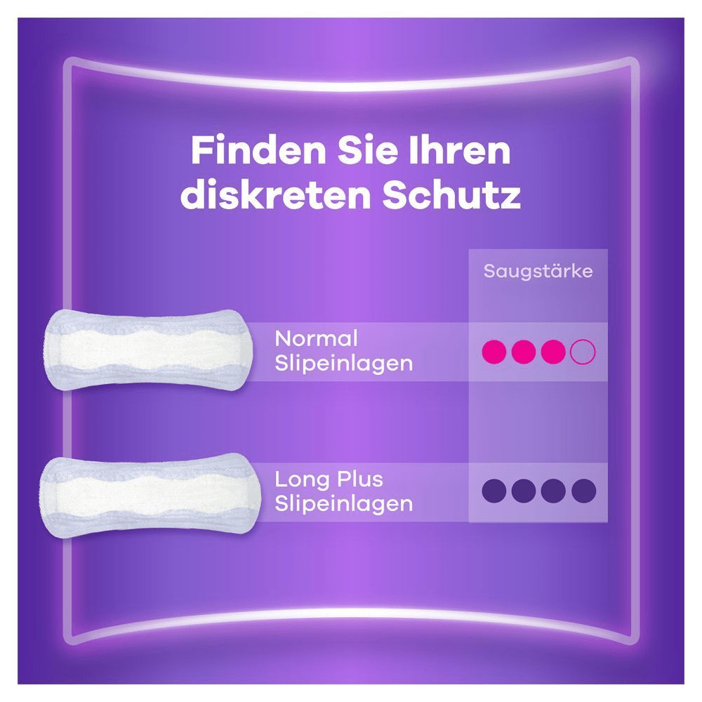 Bild: always Discreet Inkontinenz-Slipeinlagen Für Frauen Normal 