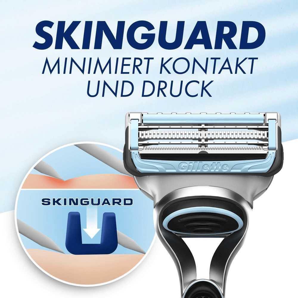 Bild: Gillette Skinguard Sensitive Rasierklingen 