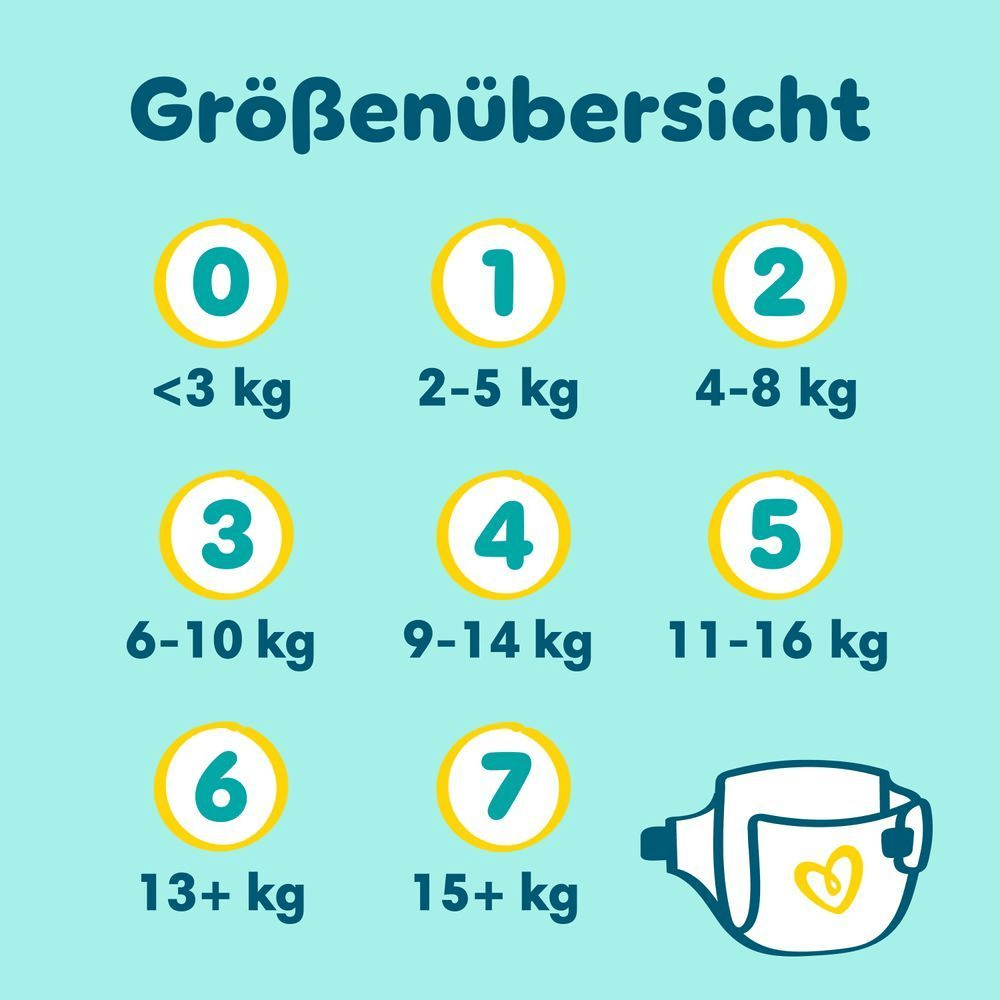 Bild: Pampers Premium Protection Größe 1, 2kg - 5kg 