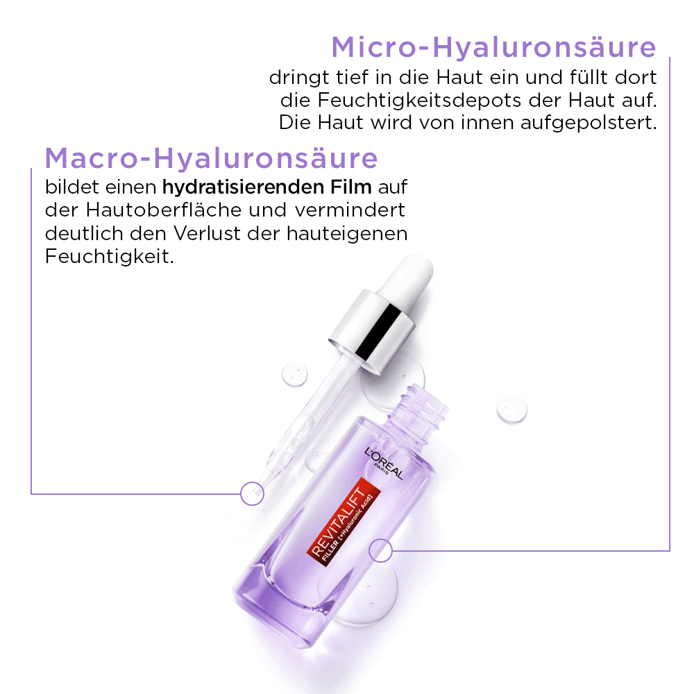 Bild: L'ORÉAL PARIS Revitalift Filler + Hyaluronsäure anti Falten Serum 