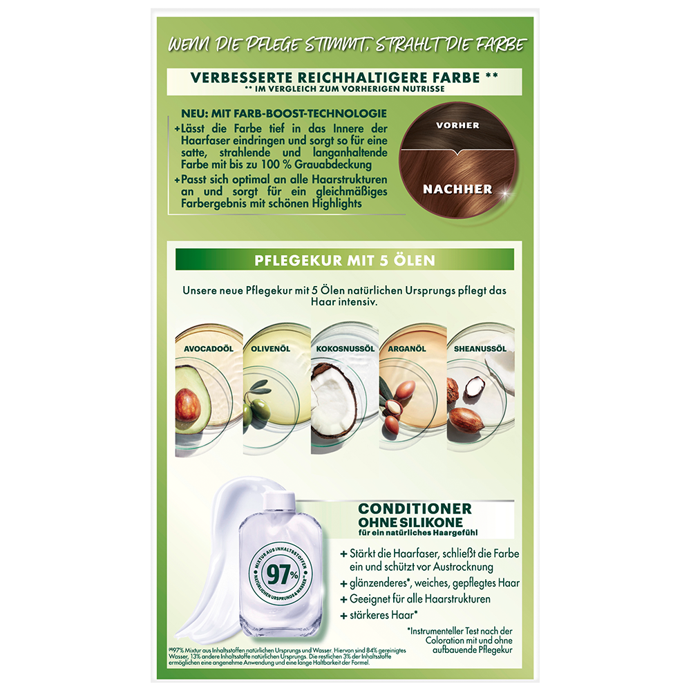 Bild: GARNIER Nutrisse Creme Coloration Goldenes Rehbraun