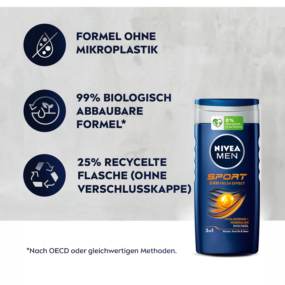 Bild: NIVEA MEN Duschgel Sport 250ml