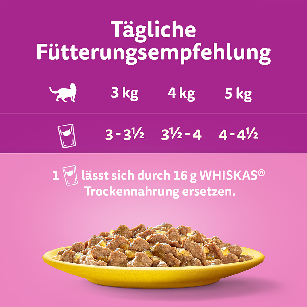 Bild: Whiskas Geflügel Auswahl mit Huhn, Geflügel, Ente und Truthahn 