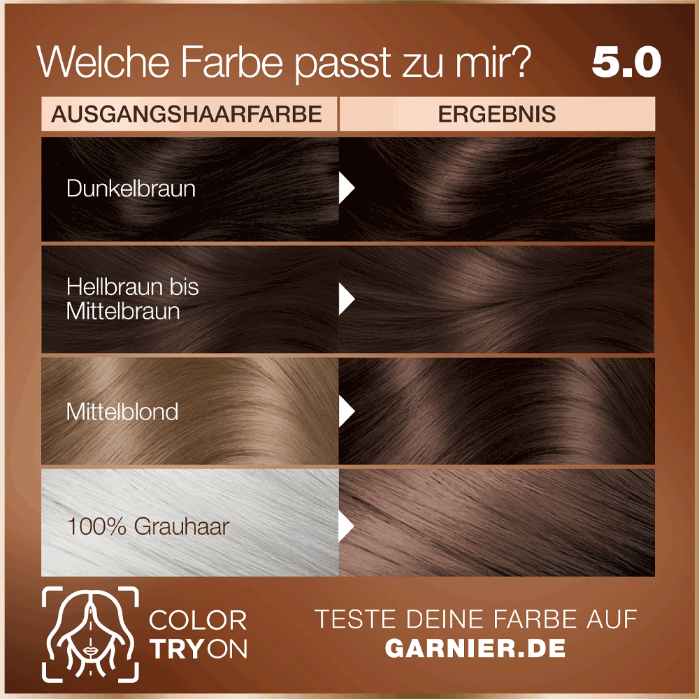 Bild: GARNIER GOOD Dauerhafte Haarfarbe kaffee rostbraun