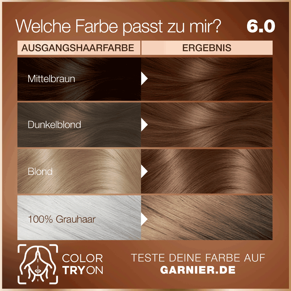 Bild: GARNIER GOOD Dauerhafte Haarfarbe mochaccino braun