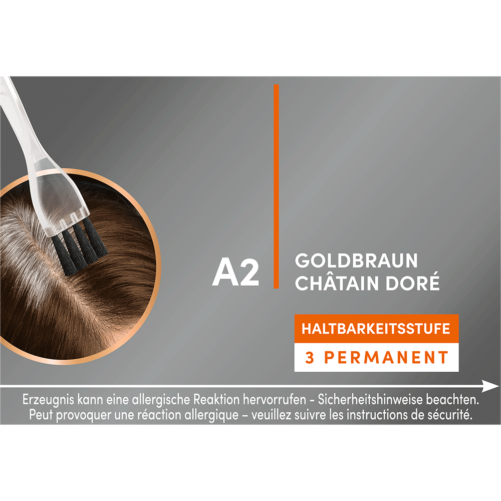 Bild: Schwarzkopf Ansatzset Goldbraun