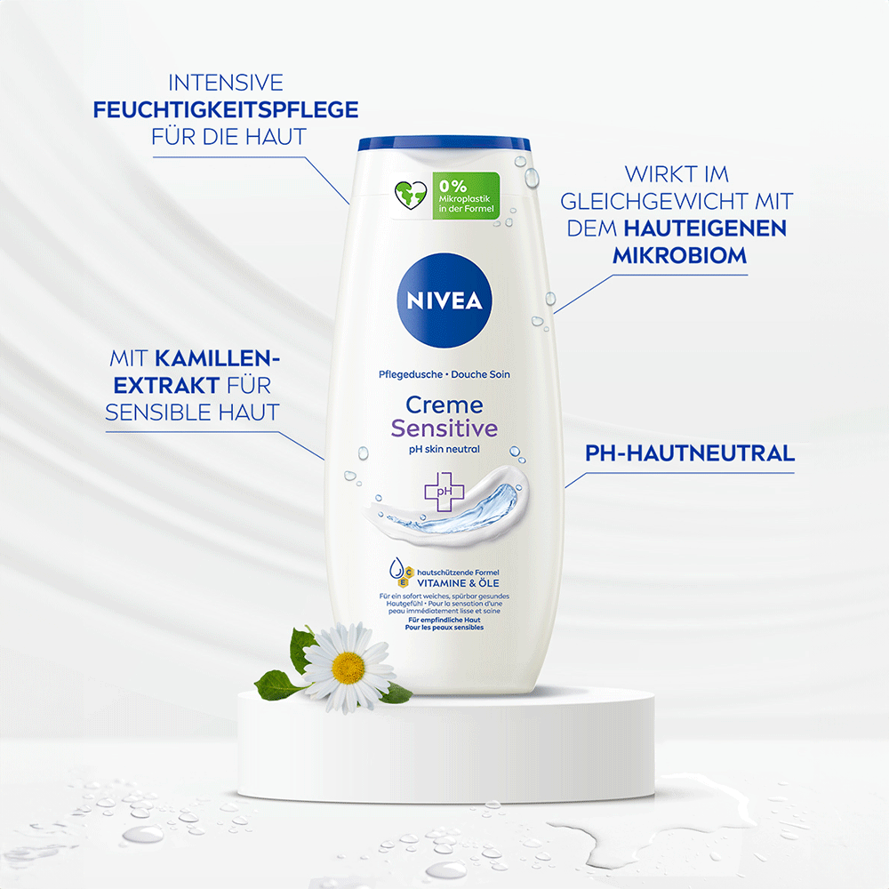 Bild: NIVEA Pflegedusche Creme Sensitive 