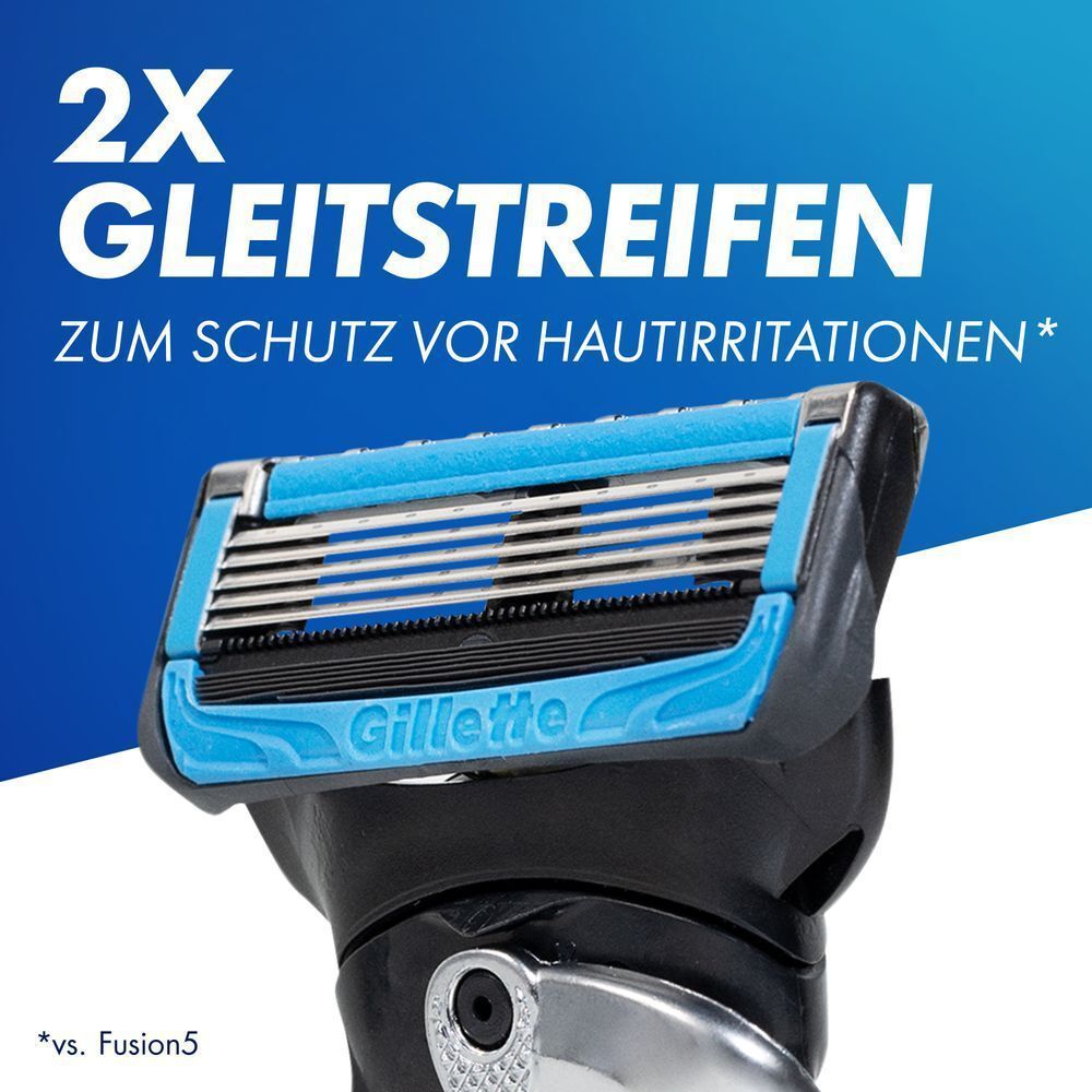 Bild: Gillette Rasierklingen 