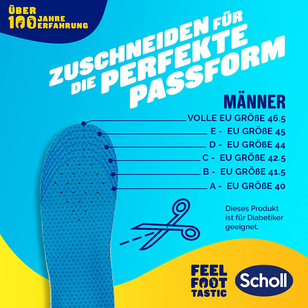 Bild: Scholl GelAktiv Everyday Sohle 