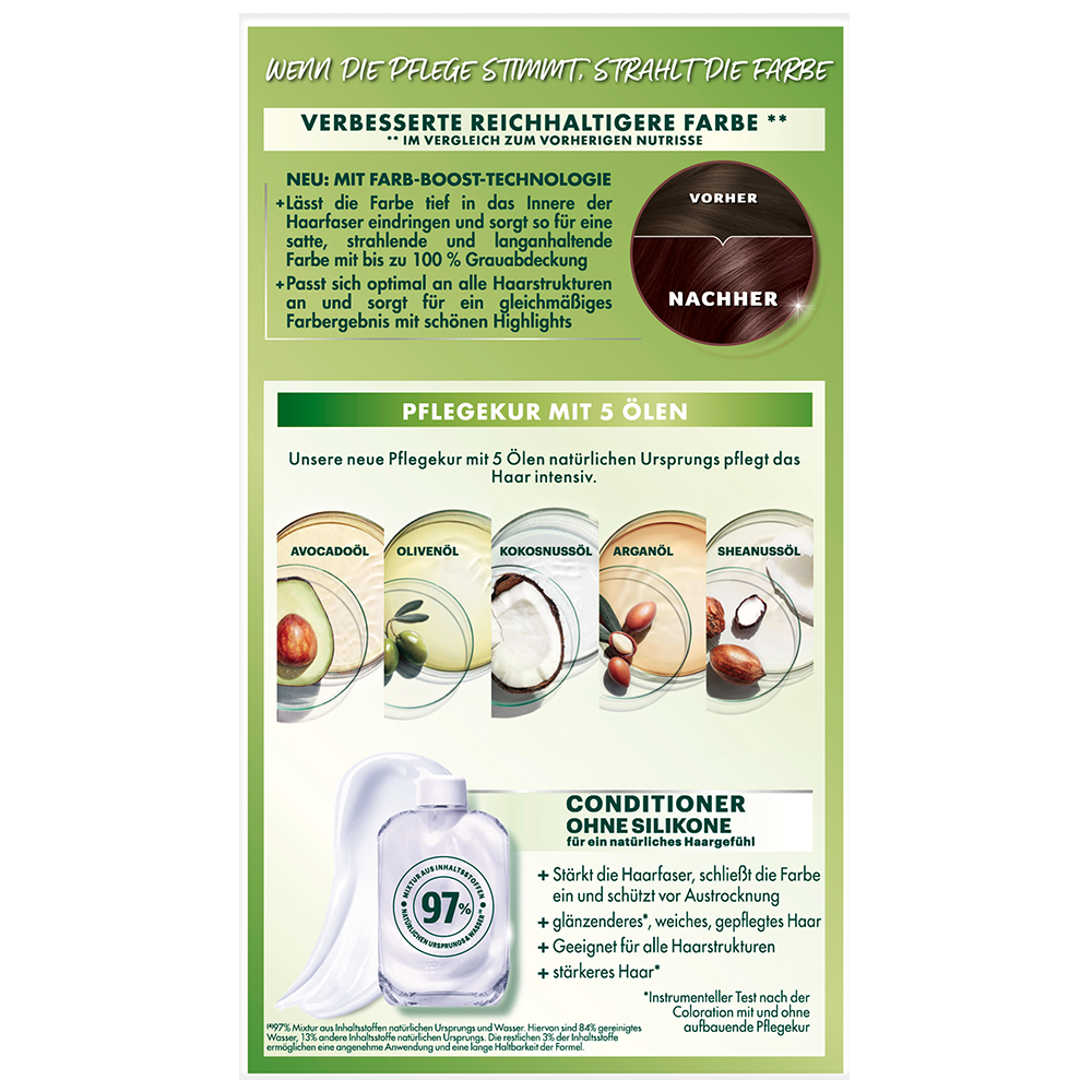 Bild: GARNIER Nutrisse Creme Coloration Dunkles Diamant Braun