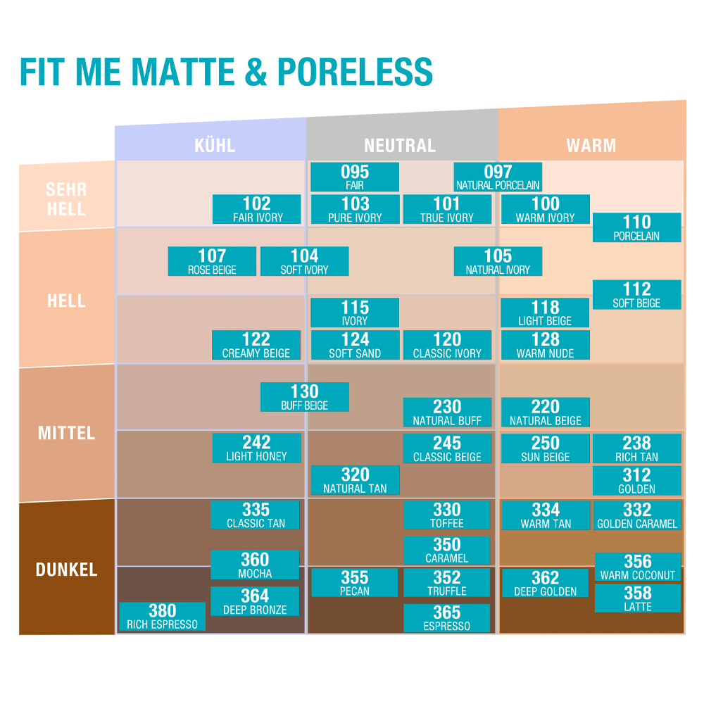 Bild: MAYBELLINE Fit Me! Matte+Poreless Make up espresso