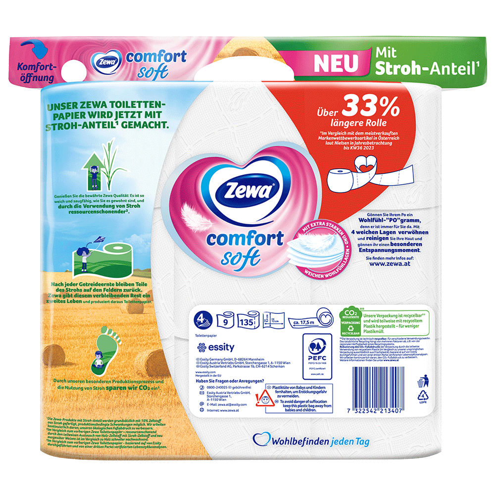 Bild: Zewa Comfort Soft Toilettenpapier 