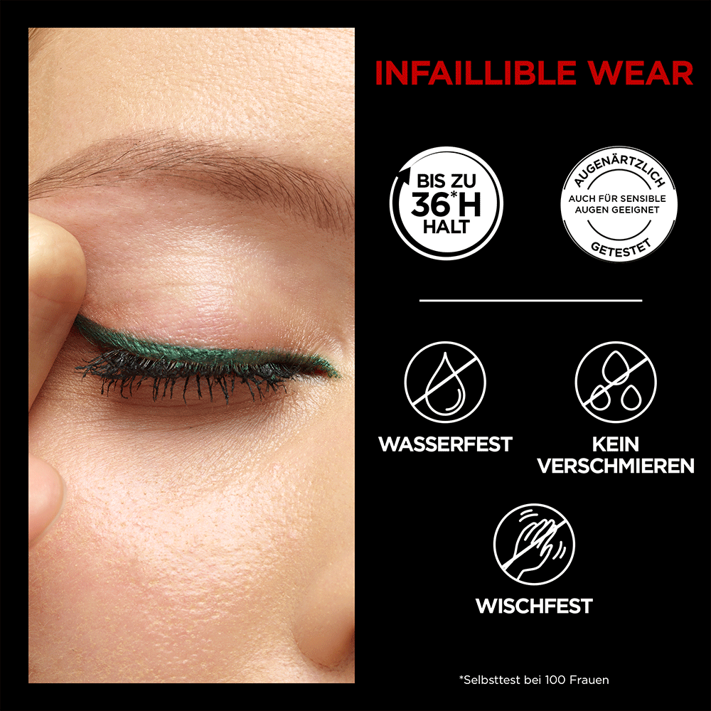 Bild: L'ORÉAL PARIS Infailible Gel Liner Turquoise