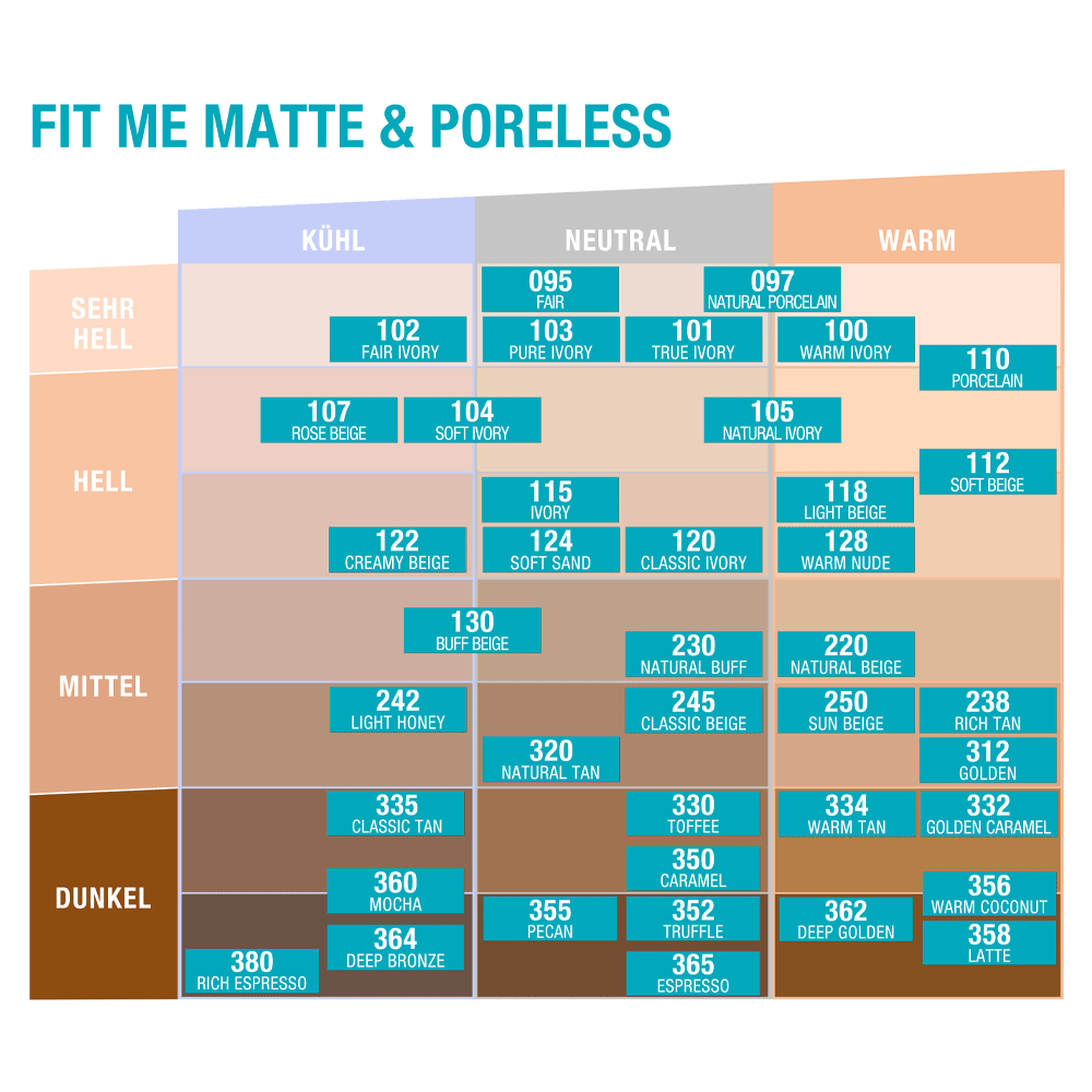 Bild: MAYBELLINE Fit Me! Matte + Poreless Make Up natural buff