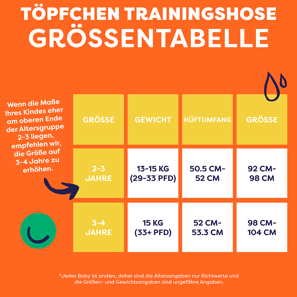 Bild: bambino mio Töpfchen-Trainingshose 2-3 Jahre 