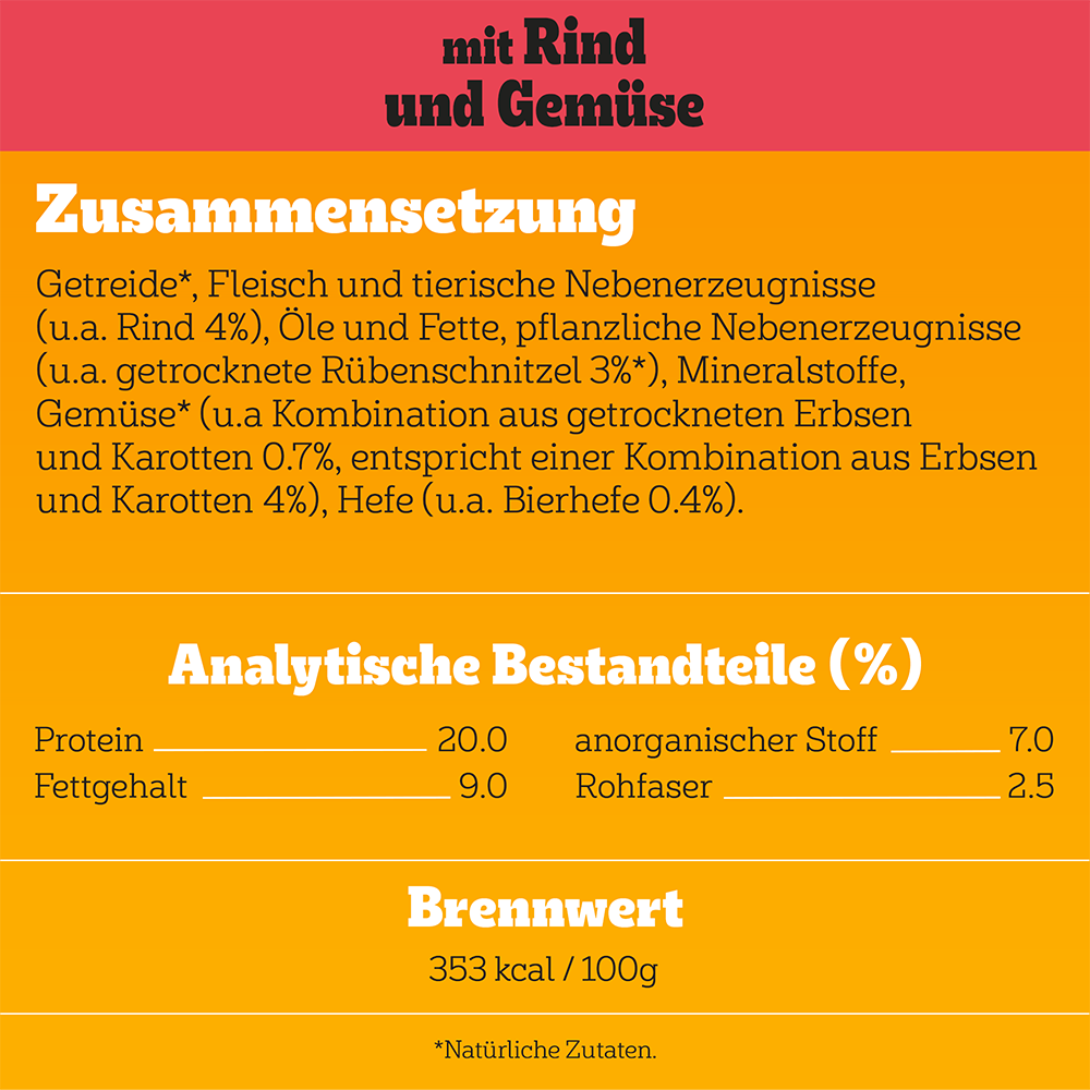 Bild: Pedigree Rind und Gemüse Adult 