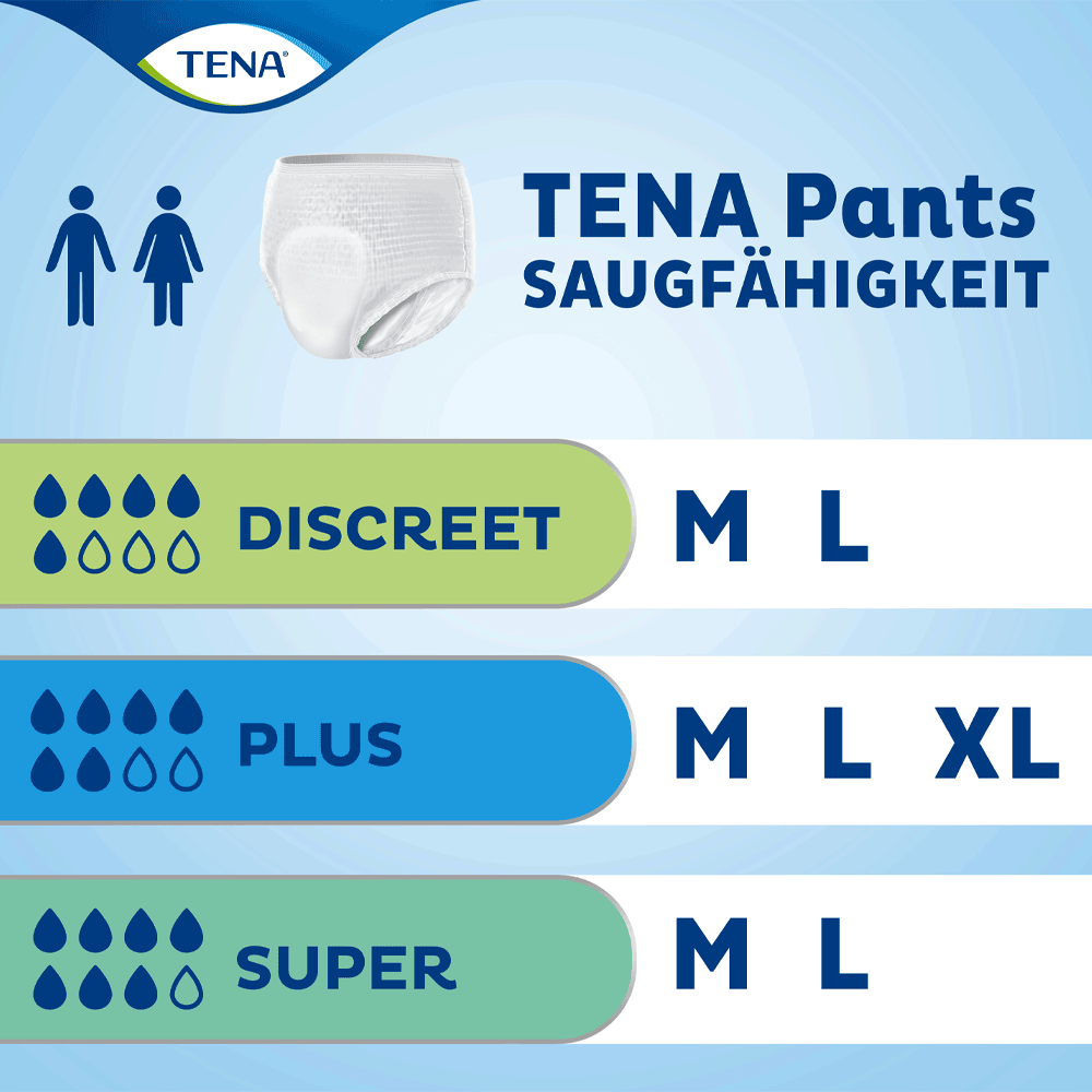 Bild: TENA Pants Protect+ Super M 