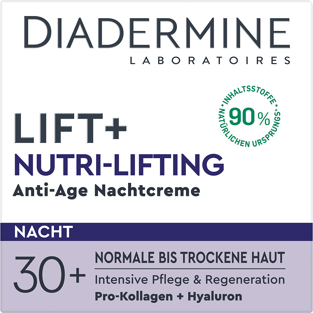 Bild: DIADERMINE LIFT+ Nutri-Lifting Nachtcreme 