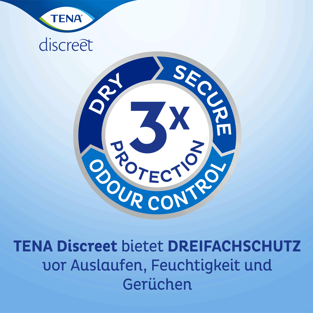 Bild: TENA Discreet Einlagen Extra Plus 