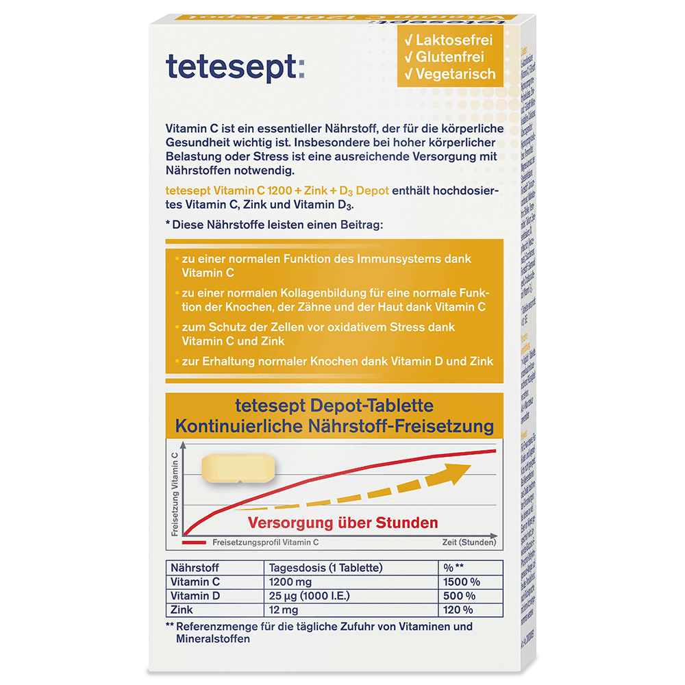 Bild: tetesept: Vitamin C 1200 Depot 