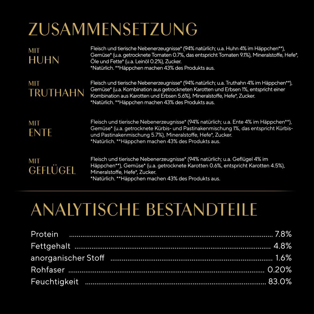 Bild: Sheba Nature's Collection in Gelee Geflügel Variation mit Huhn, Truthahn, Ente und Geflügel 