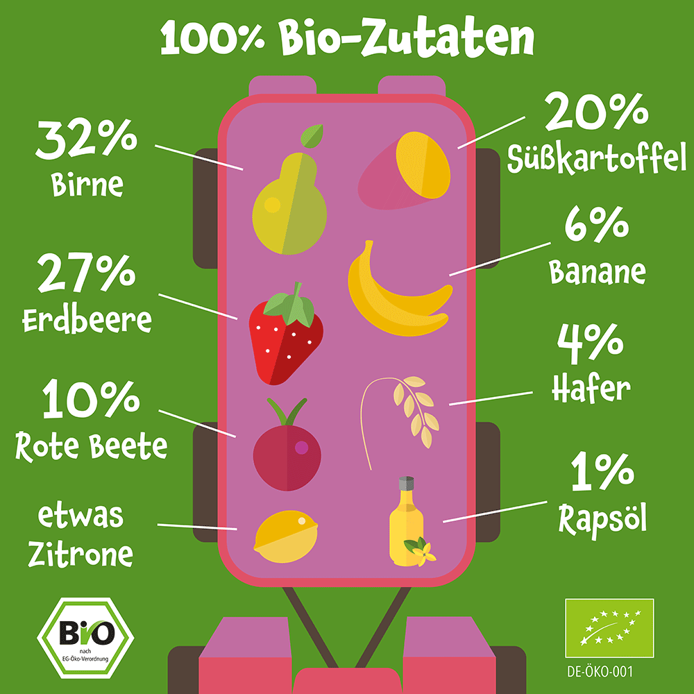 Bild: pumpkin organics Quetschie Birne, Erdbeere, Süßkartoffel, Rote Beete, Banane und Hafer 