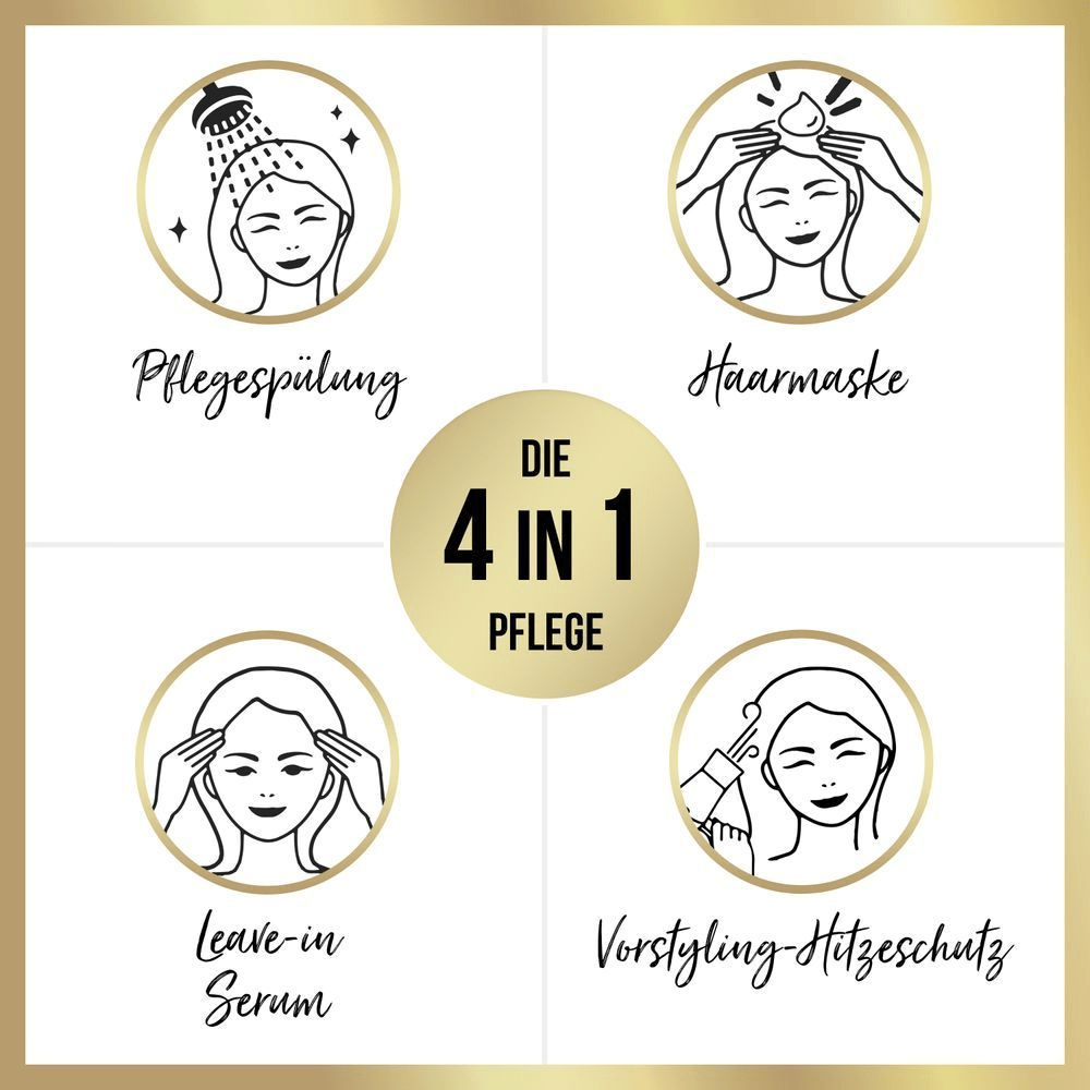 Bild: PANTENE PRO-V PPro-V x Moschino Repair & Care Miracle Serum Pflegespülung & Intensivkur 