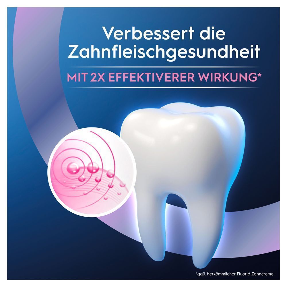 Bild: Oral-B Professional Zahnfleisch-Intensivpflege & Antibakterieller Schutz Zahncreme 