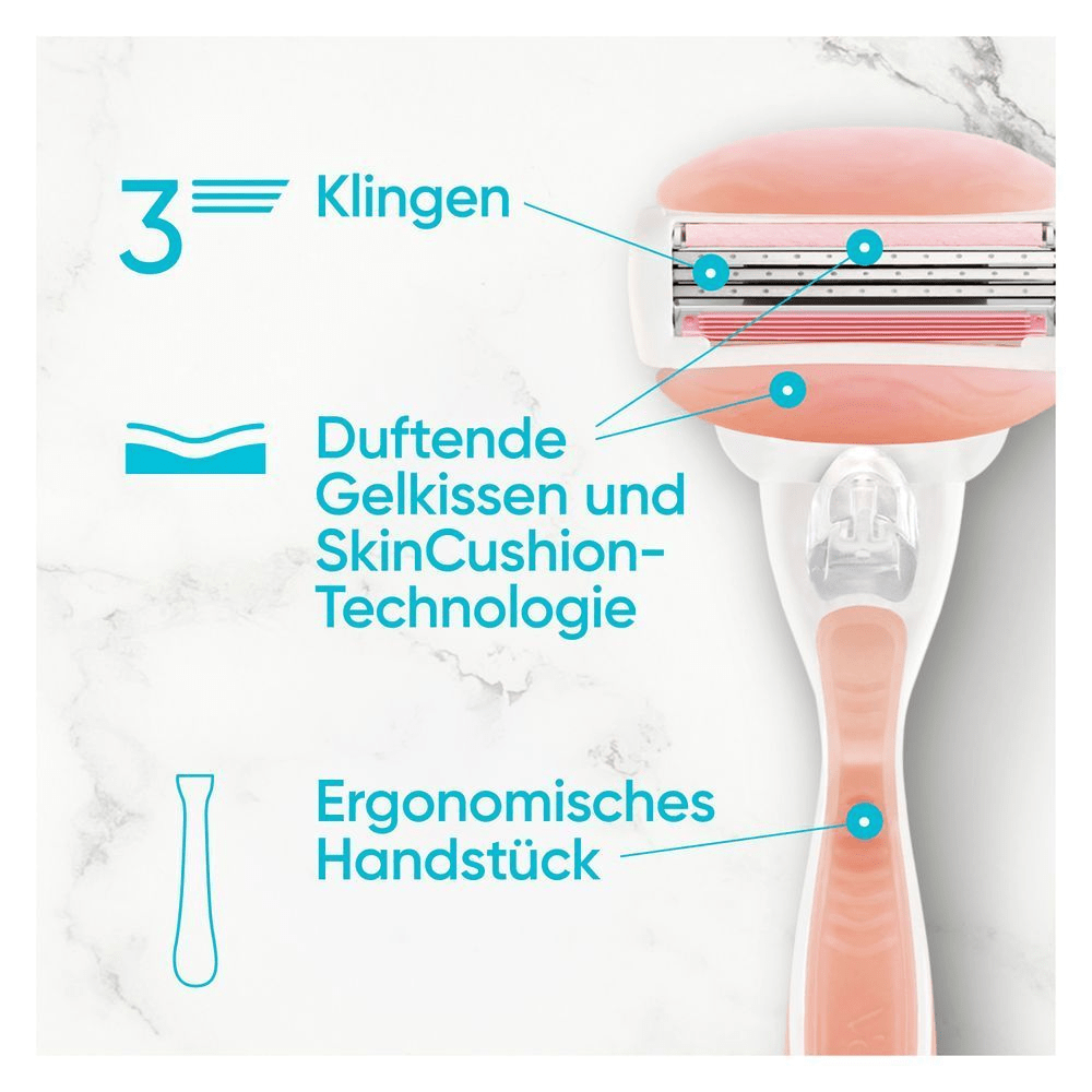 Bild: Gillette ComfortGlide Klingen 