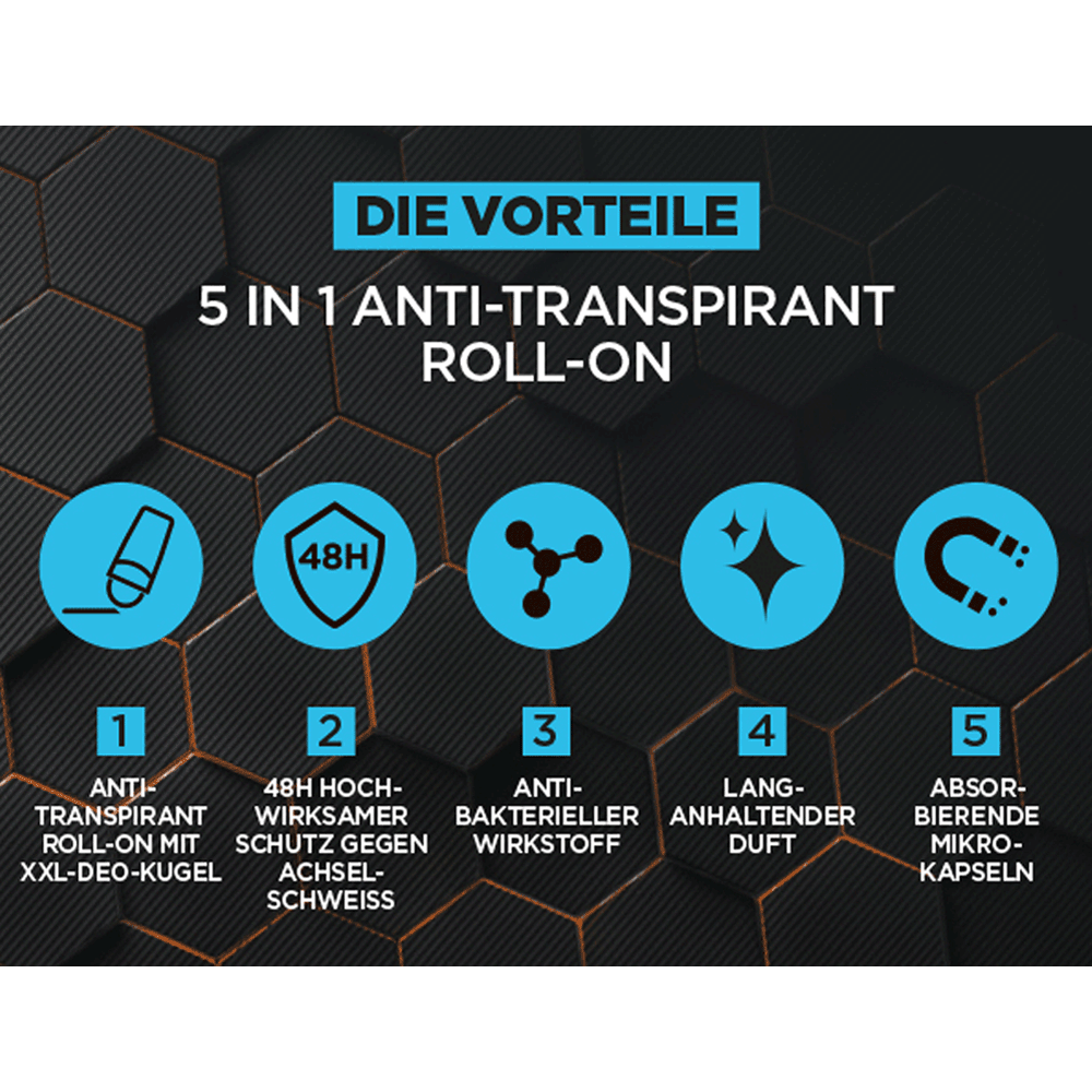 Bild: L'ORÉAL PARIS MEN EXPERT Carbon Protect 4in1 Deo Roll-on 