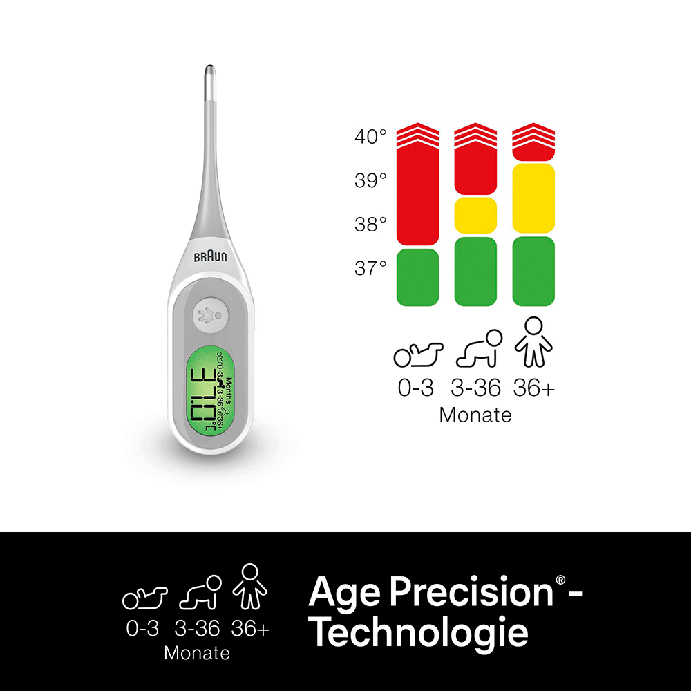 Bild: Braun Digitalthermometer mit Age Precision® PRT2000 