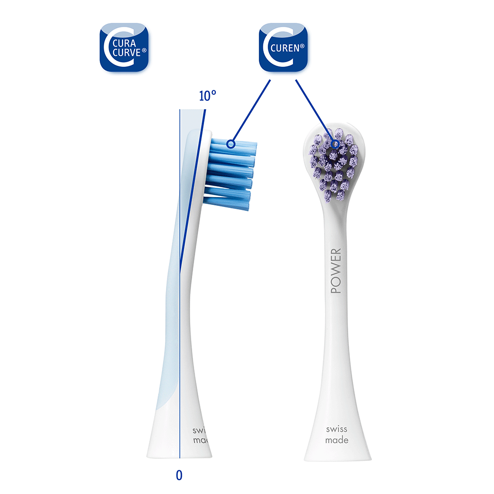 Bild: CURAPROX Aufsteckbürsten Hydrosonic Power 