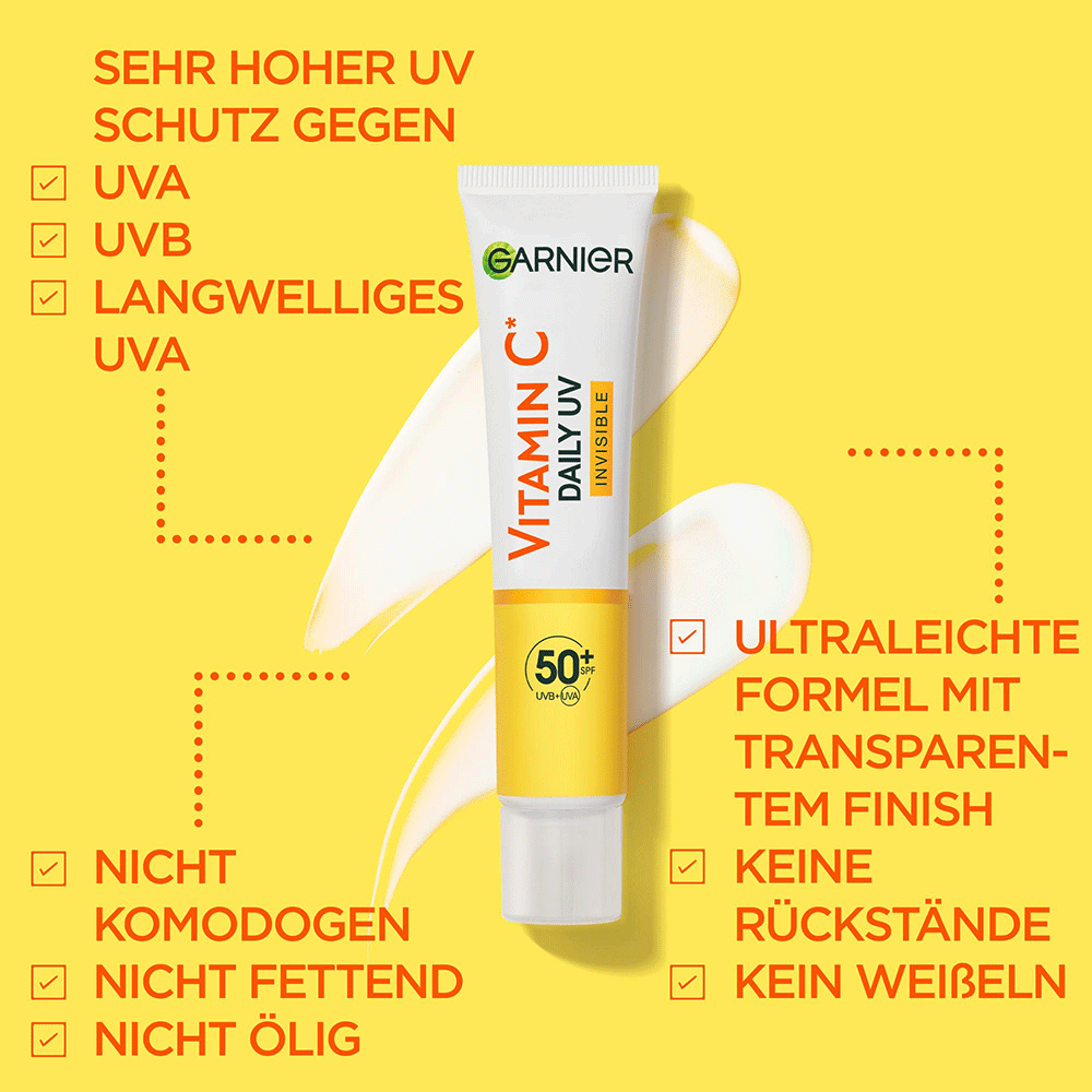 Bild: GARNIER SKIN ACTIVE Vitamin C Sonnenfluid LSF 50+ 