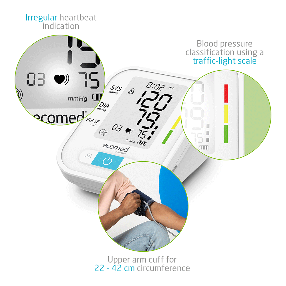 Bild: Medisana EcoMed Blutdruckmessgerät BU-95E 