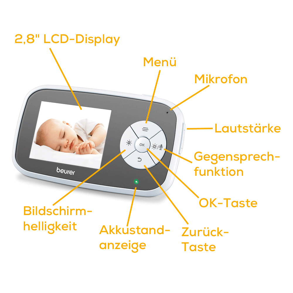 Bild: Beurer BY 110 Baby Video Monitor 