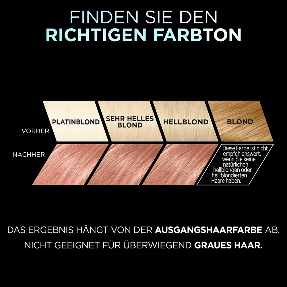 Bild: L'ORÉAL PARIS Préférence Haarfarbe ROSEGOLD