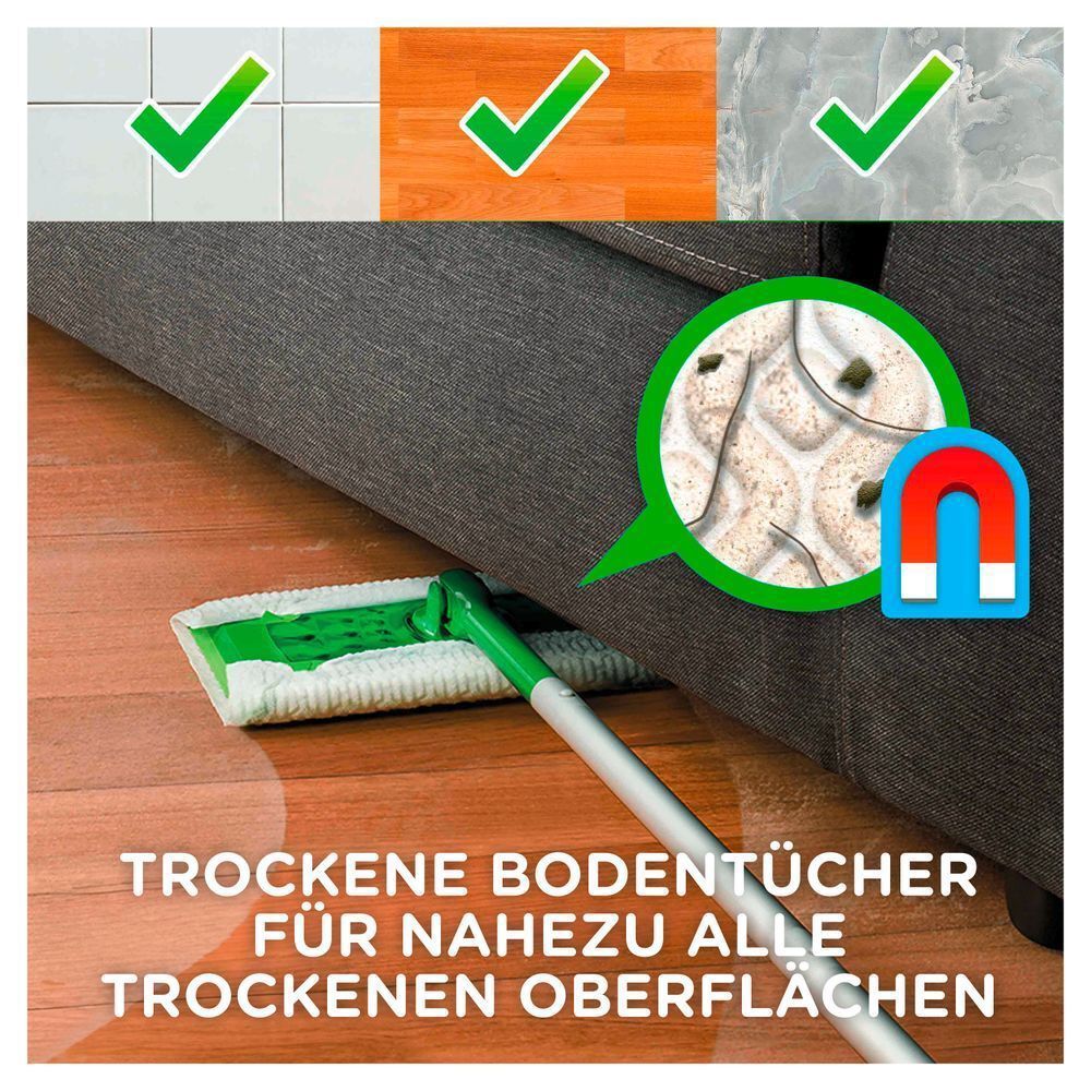 Bild: Swiffer Bodenwischer Starterset 