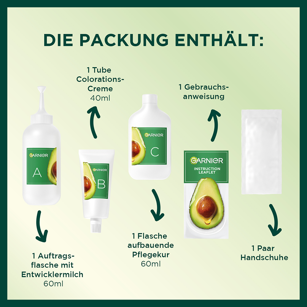 Bild: GARNIER Nutrisse Creme Coloration Kühles Dunkelbraun